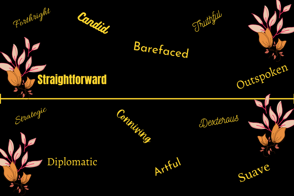 Being Straightforward Vs&nbsp;Diplomatic